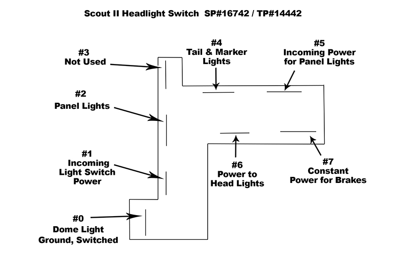 Scout II Connector - Head Light Switch - Wiring Harness ... scout ii diesel wiring diagram 