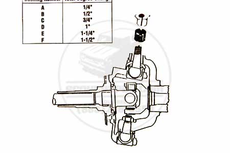 Scout II Front Alignment Caster Camber Bushing PAIR  (1971-1980)